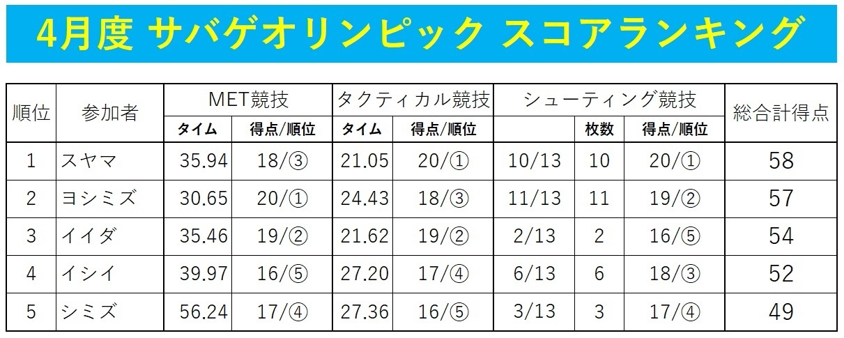スナコン0605.jpg
