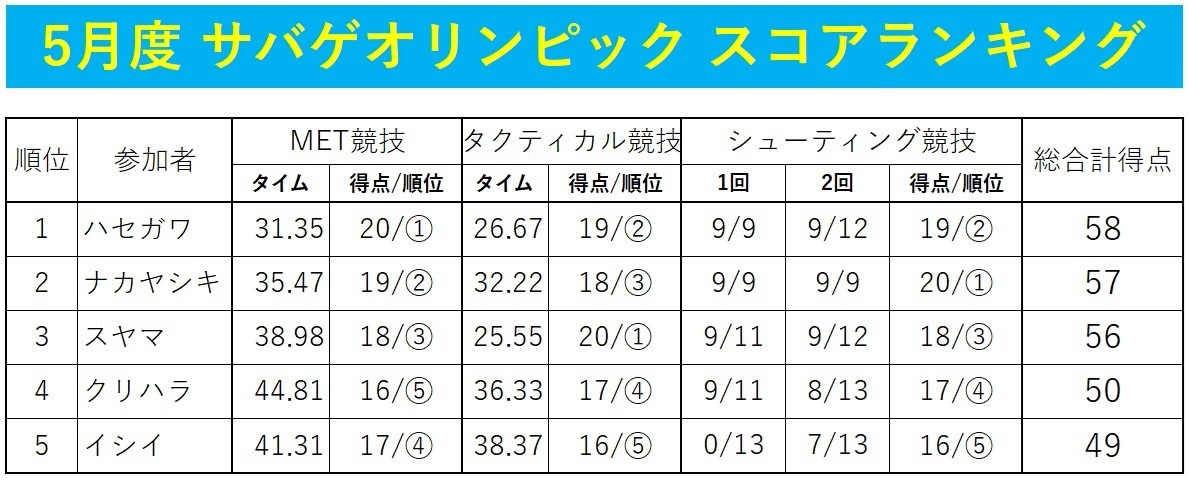 スナコン0605.jpg