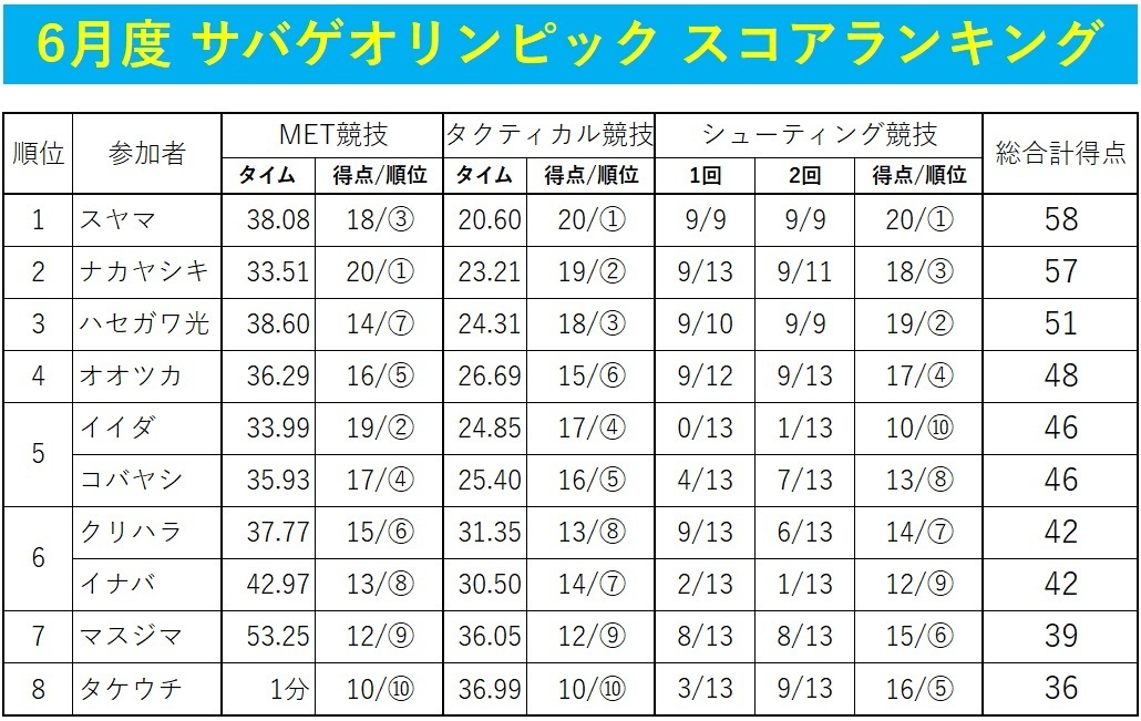 スナコン0605.jpg